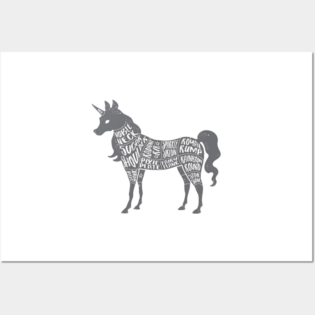 Unicorn - Fantasy Butcher Cuts of Meat - Gray Wall Art by AliceQuinn